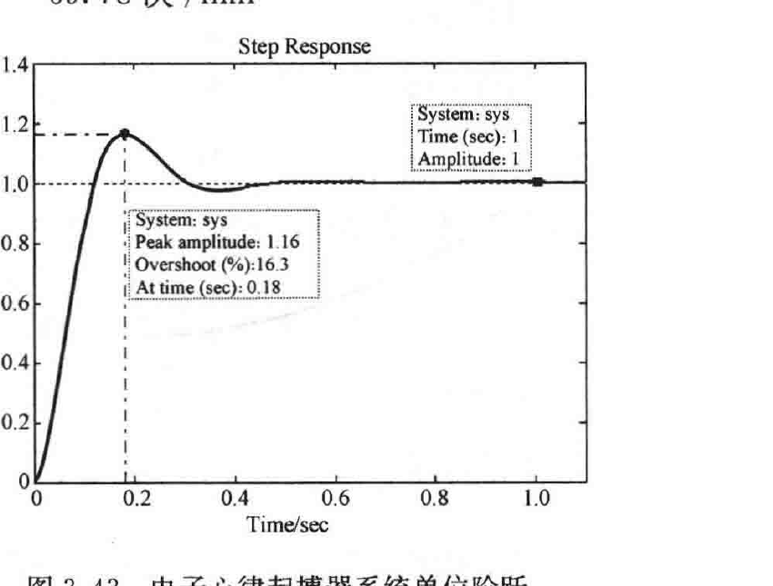 图:自控原理题海_p123_fig1