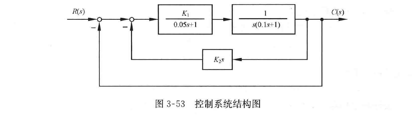 图:自控原理题海_p129_fig4