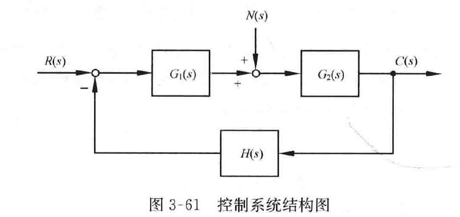 图:客观索引