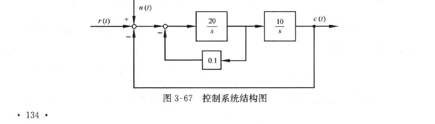 图:自控原理题海_p140_fig3