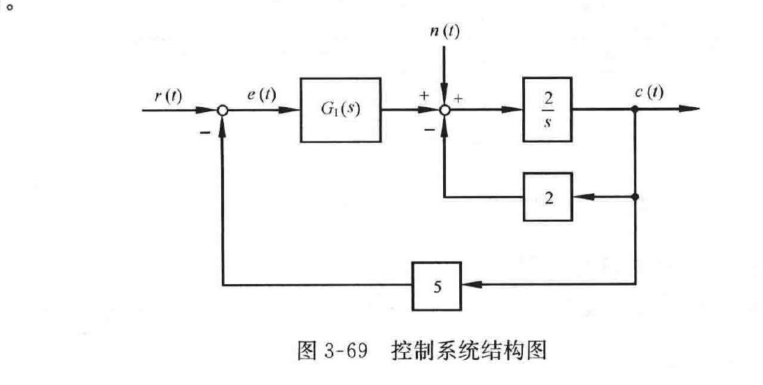 图:自控原理题海_p141_fig2