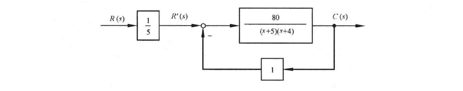 图:自控原理题海_p142_fig1