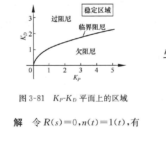 图:图3-81 KP-KD平面上的区域