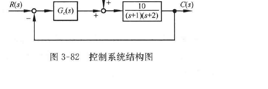 图:图3-82 控制系统结构图