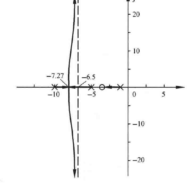 图:自控原理题海_p164_fig1