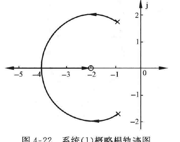图:客观索引