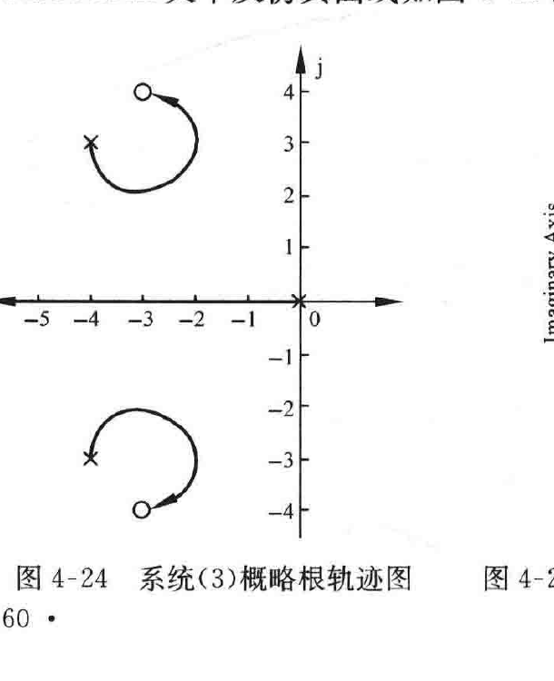 图:客观索引
