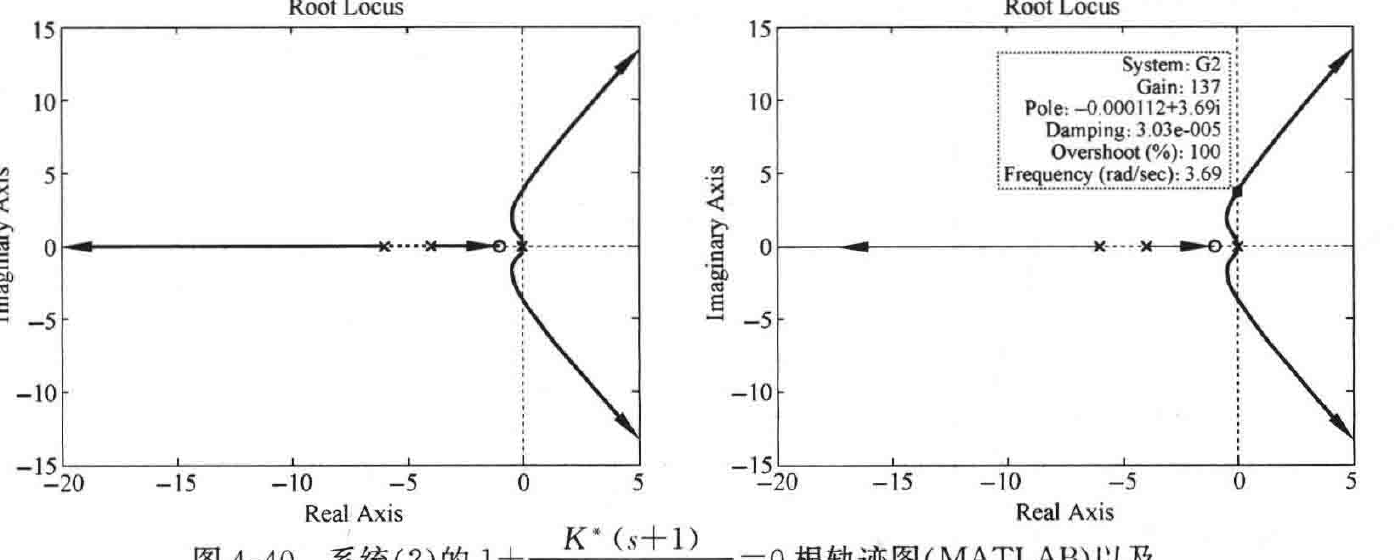 图:自控原理题海_p173_fig1