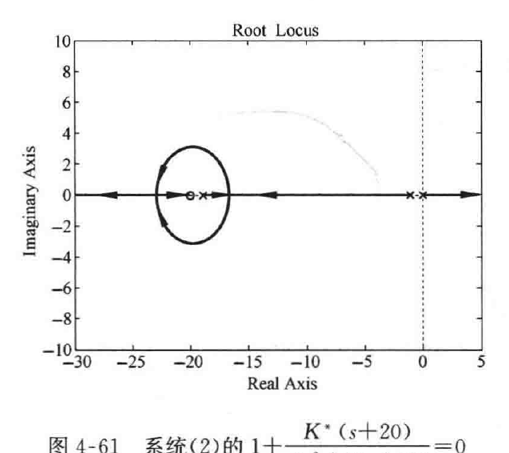 图:自控原理题海_p181_fig3