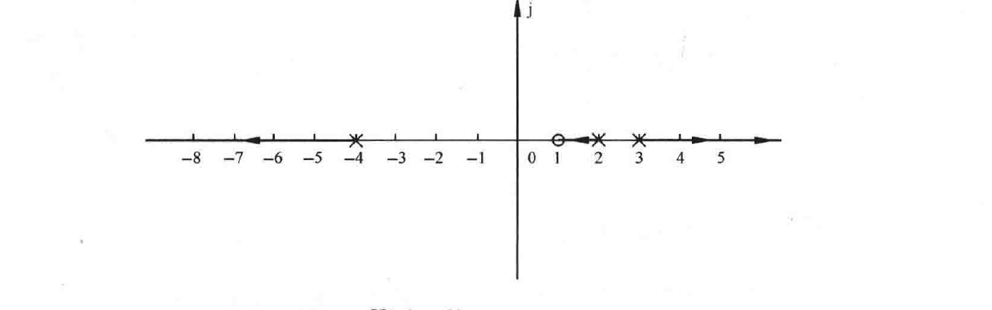 图:自控原理题海_p184_fig1