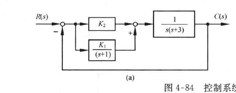 图:自控原理题海_p190_fig3