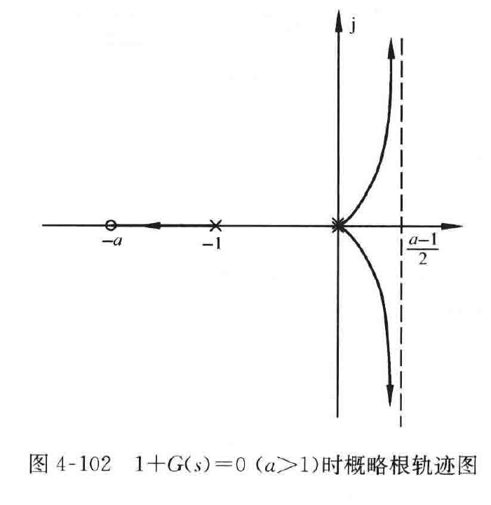 图:1
