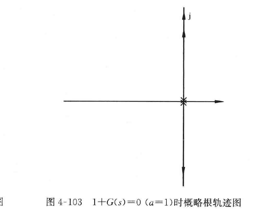 图:2