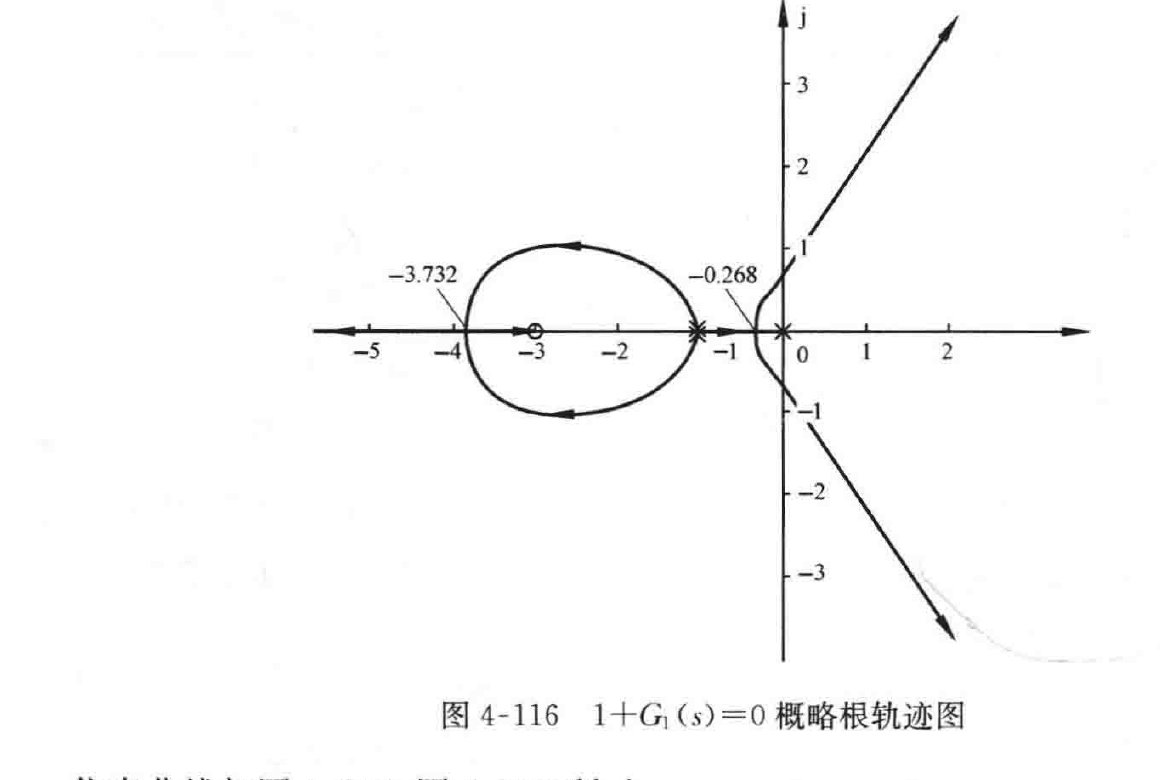 图:自控原理题海_p206_fig1