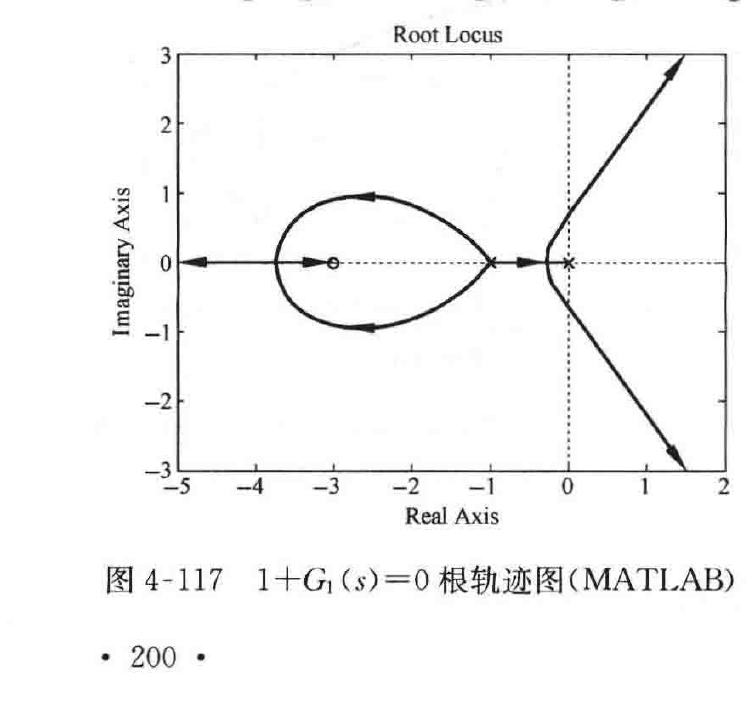 图:自控原理题海_p206_fig2