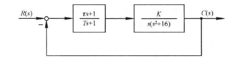 图:自控原理题海_p207_fig1