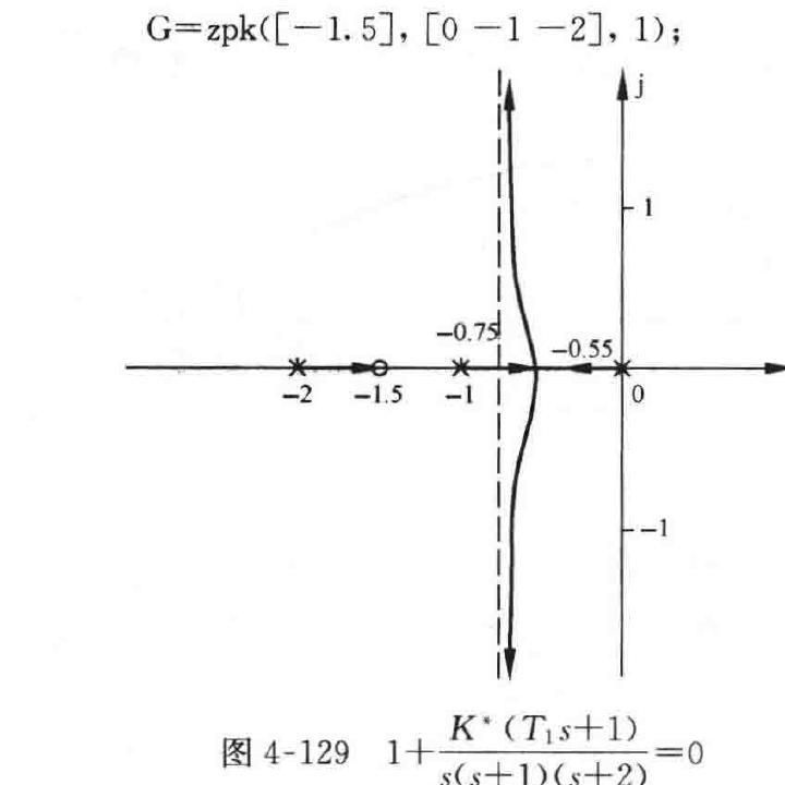 图:自控原理题海_p210_fig1
