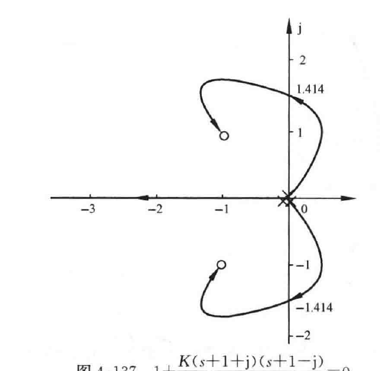 图:自控原理题海_p214_fig1