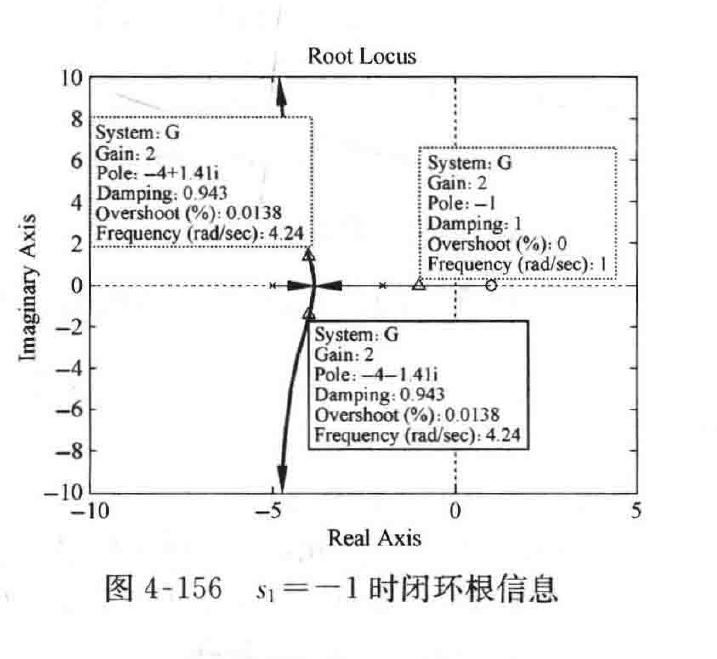 图:自控原理题海_p222_fig4