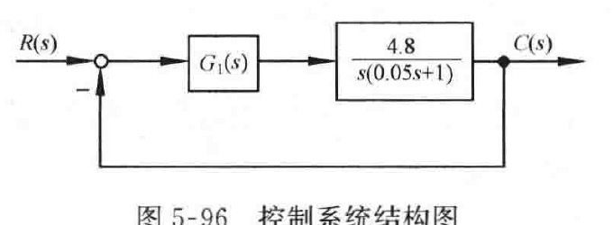 图:自控原理题海_p308_fig2