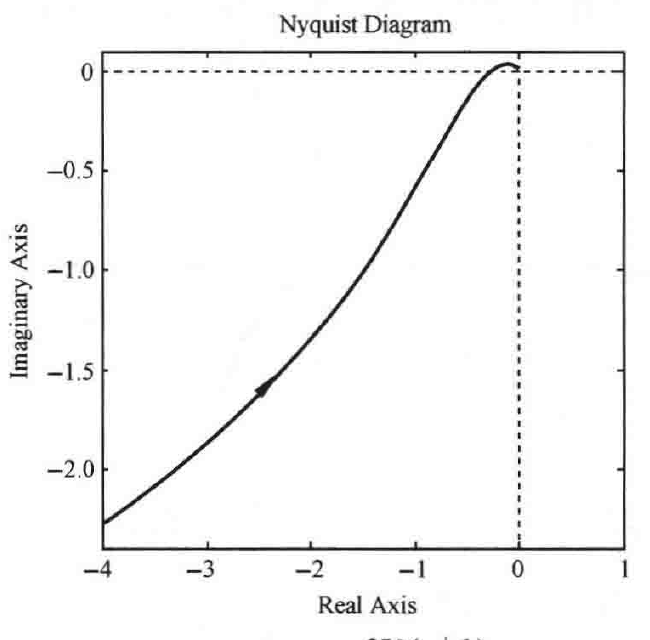 图:自控原理题海_p316_fig1