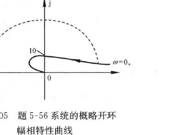 图:自控原理题海_p317_fig1