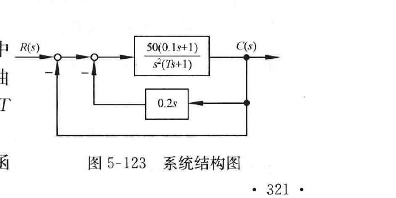 图:自控原理题海_p327_fig4