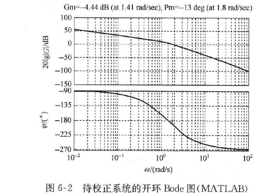 图:自控原理题海_p340_fig1