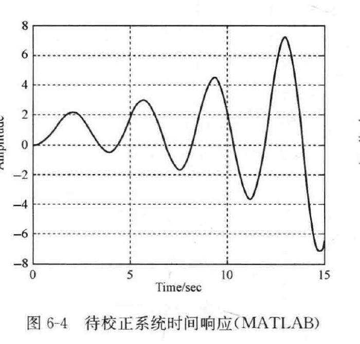 图:自控原理题海_p341_fig1