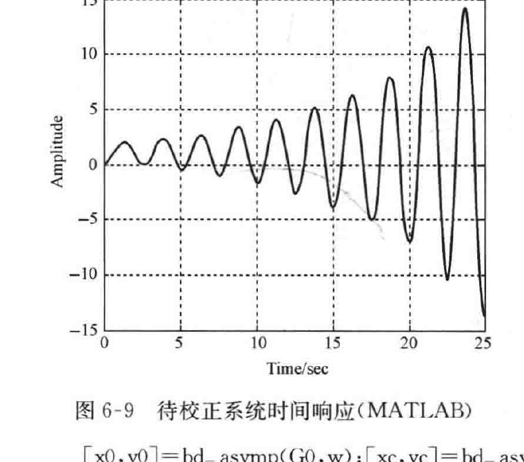 图:自控原理题海_p343_fig3