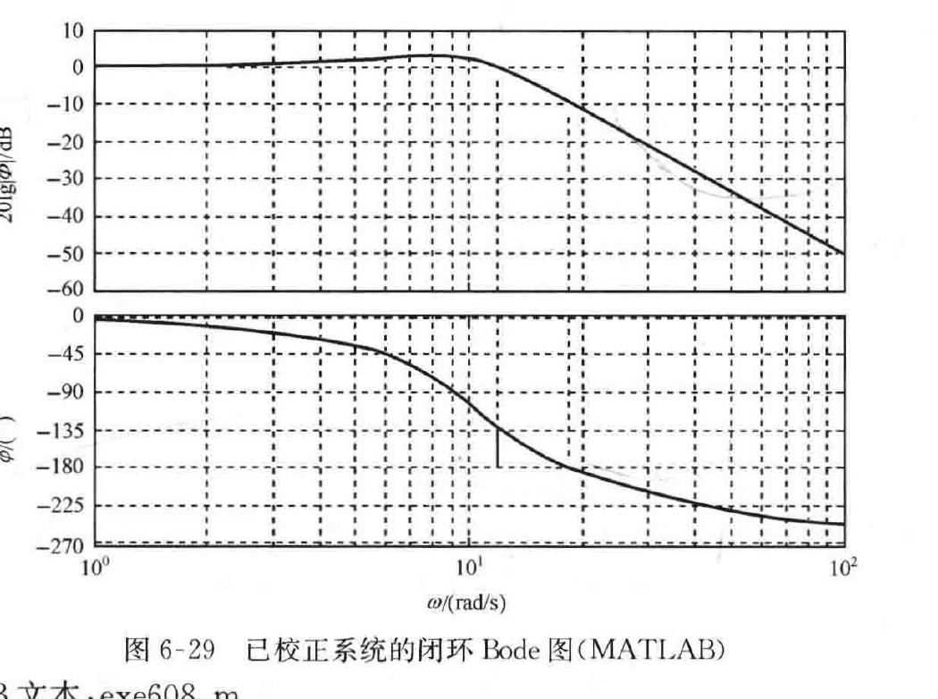 图:自控原理题海_p354_fig2