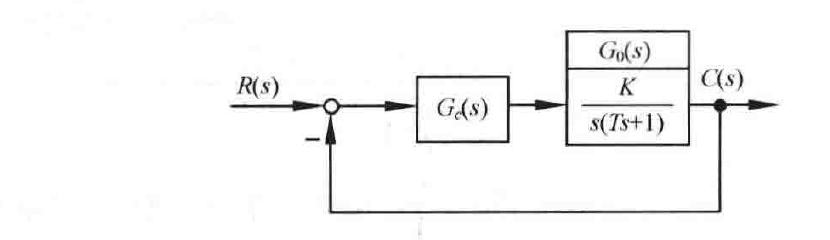 图:自控原理题海_p358_fig3