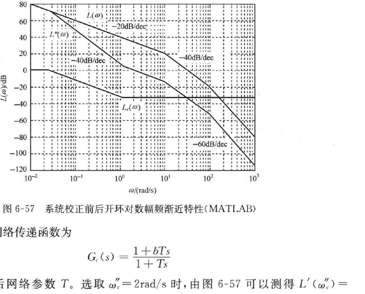 图:自控原理题海_p369_fig1