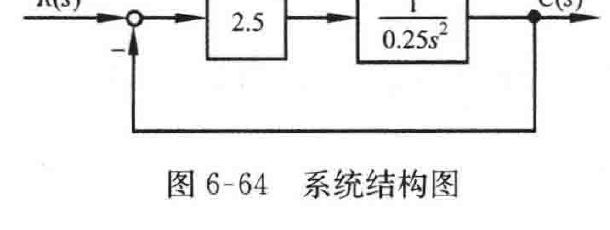 图:自控原理题海_p374_fig2