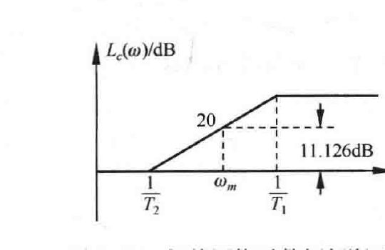 图:自控原理题海_p374_fig3