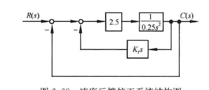 图:自控原理题海_p376_fig1