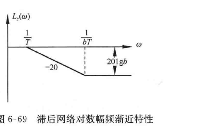 图:自控原理题海_p377_fig1