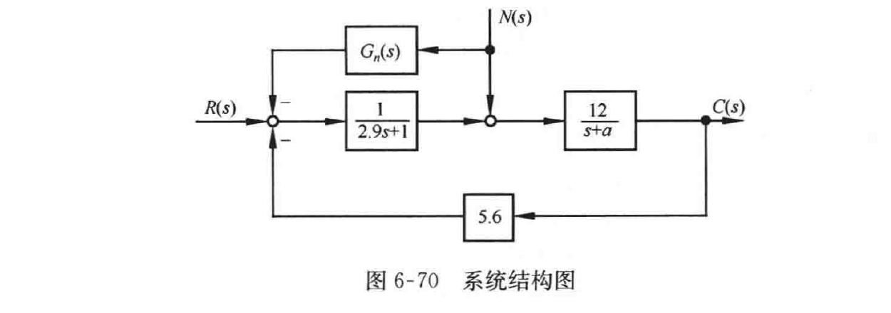 图:自控原理题海_p377_fig2