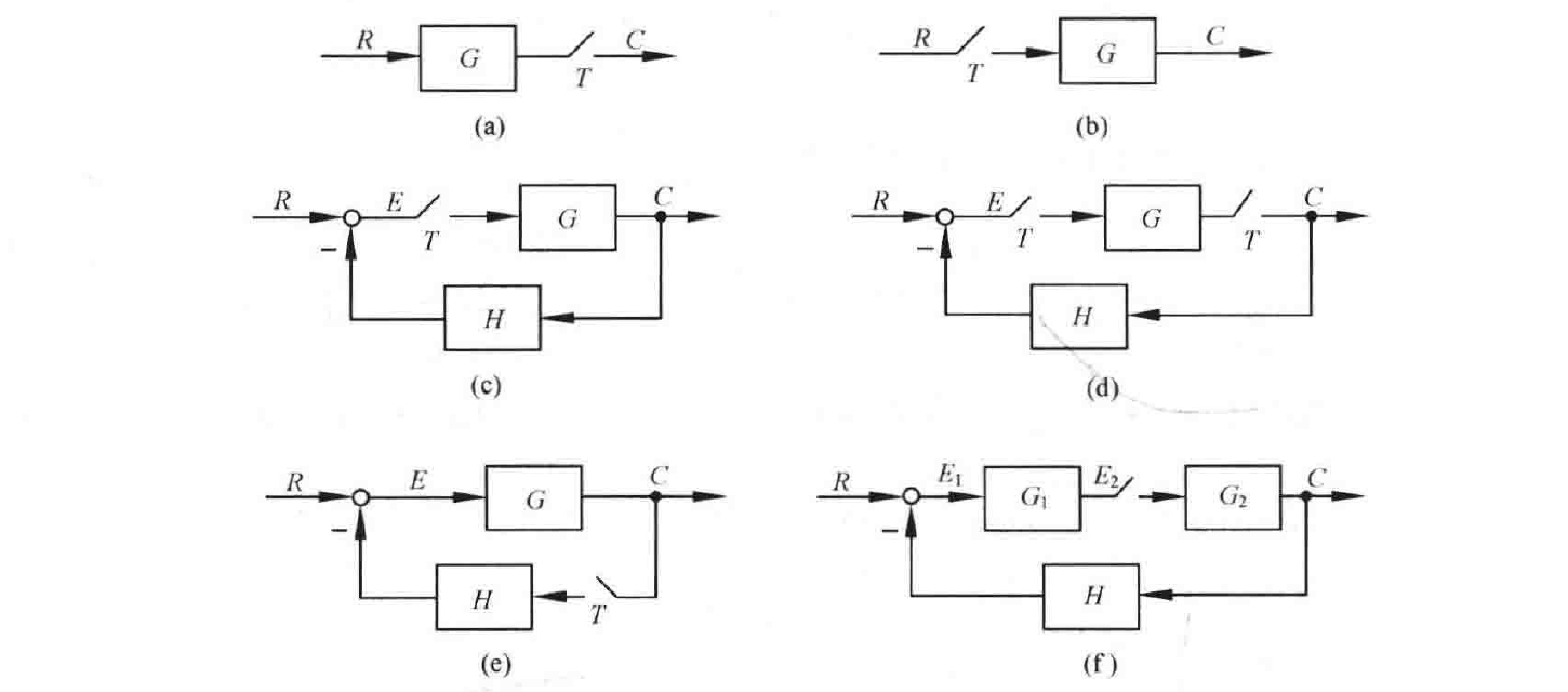 图:自控原理题海_p386_fig3