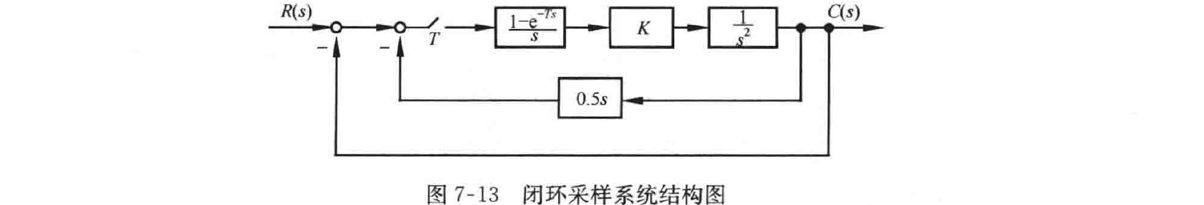 图:自控原理题海_p393_fig2
