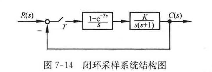 图:自控原理题海_p394_fig1