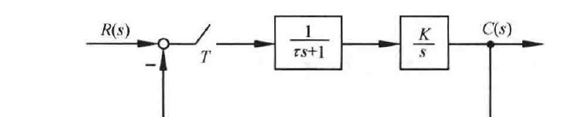 图:自控原理题海_p396_fig2