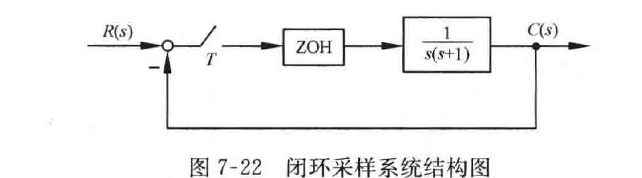图:自控原理题海_p398_fig3