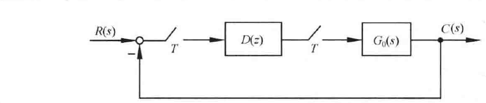 图:自控原理题海_p401_fig3