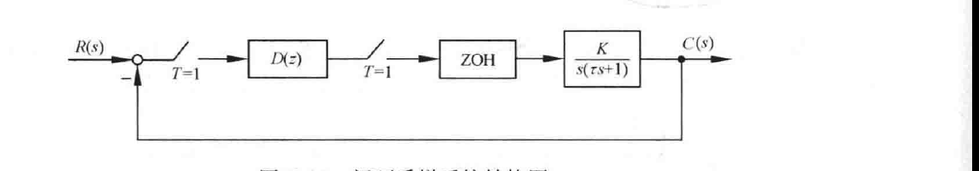图:自控原理题海_p402_fig2