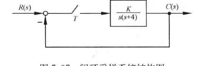 图:自控原理题海_p407_fig1