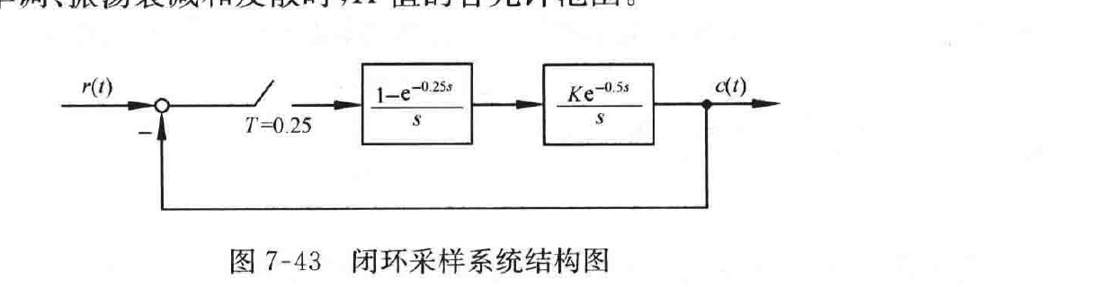 图:自控原理题海_p411_fig1