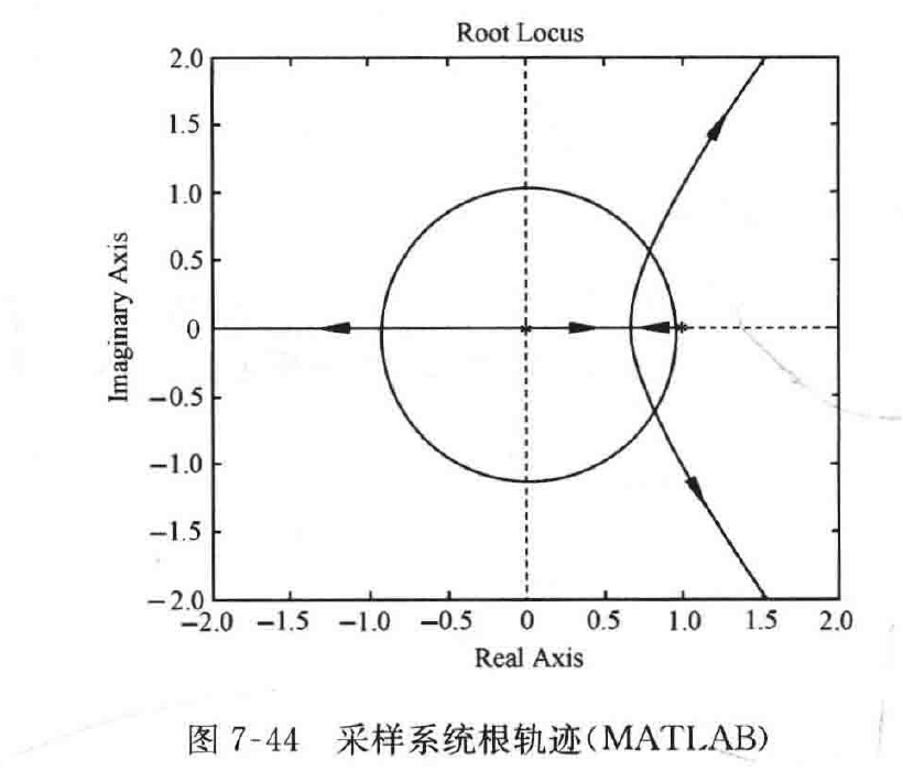 图:自控原理题海_p412_fig1