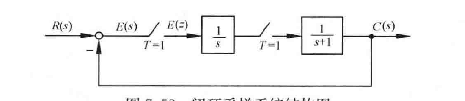 图:自控原理题海_p419_fig2