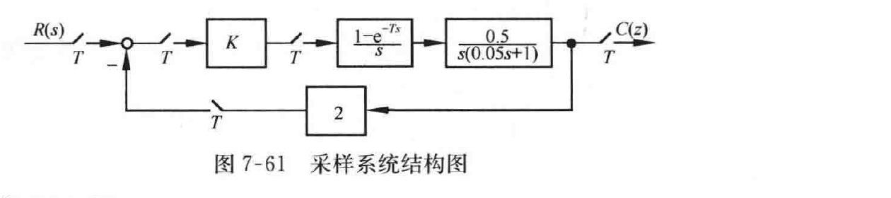 图:自控原理题海_p420_fig3
